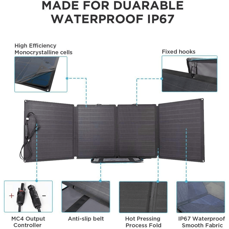 ecoflow solar panels 110w waterproof with MC4 output controller, antislip belt display by ecoflow