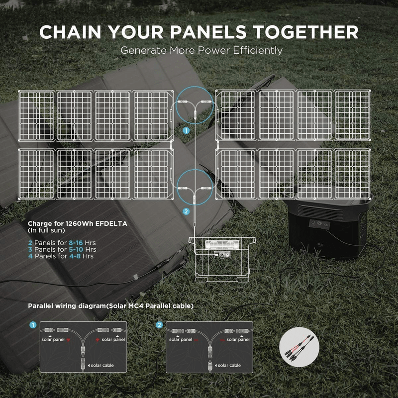 100w portable solar panel table. Chaining multiple solar panels together based on portable solar generator Ecoflow