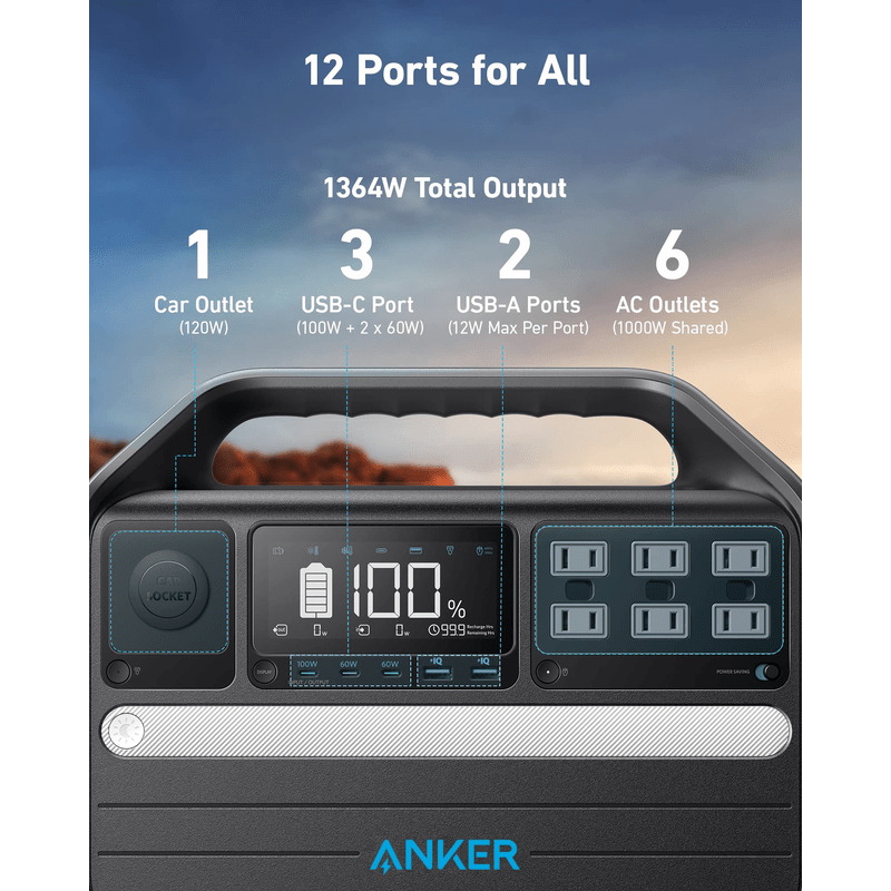 Anker 555 Portable Power Station 12 ports for all usage. display of all 12 ports
