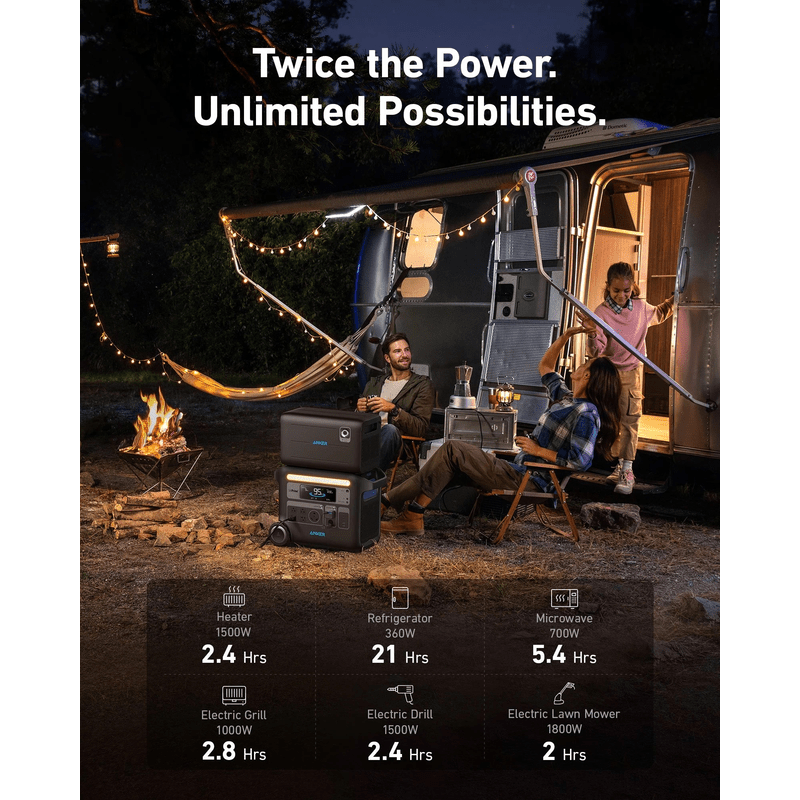 Anker Powerhouse 760 Portable Power Station Expansion Battery Twice the power. unlimited possibilites