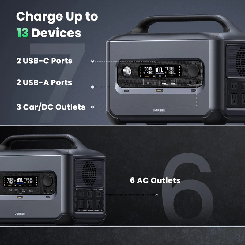 Charge up to 13 Devices Simultaneously with 1200 Power Station: USB-B, USB-A, Car/DC Outlets, and AC Ports