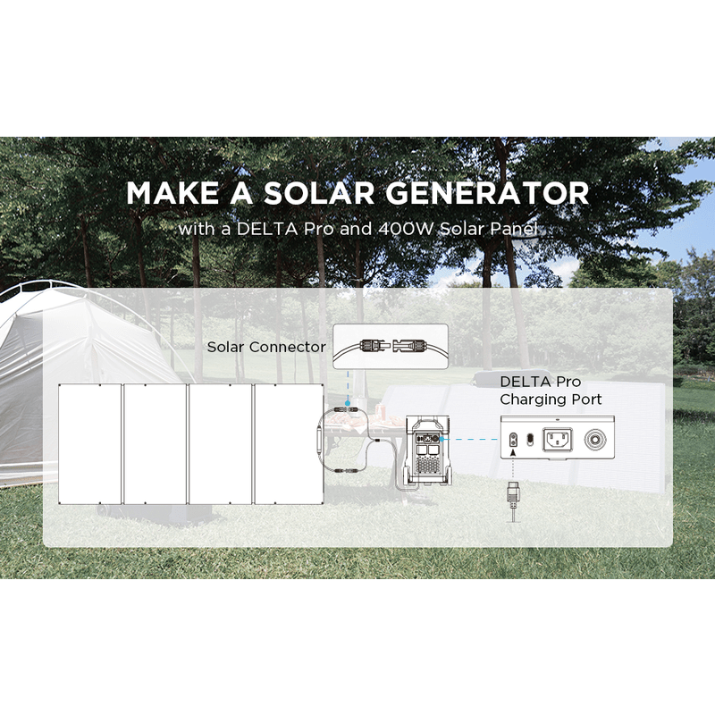 Instructions displaying ease of connecting your 400w solar panel with solar generator