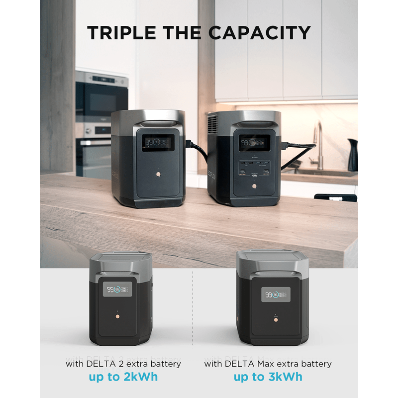 EcoFlow Delta 2 Smart Extra Battery triple the capacity up to 3kWh