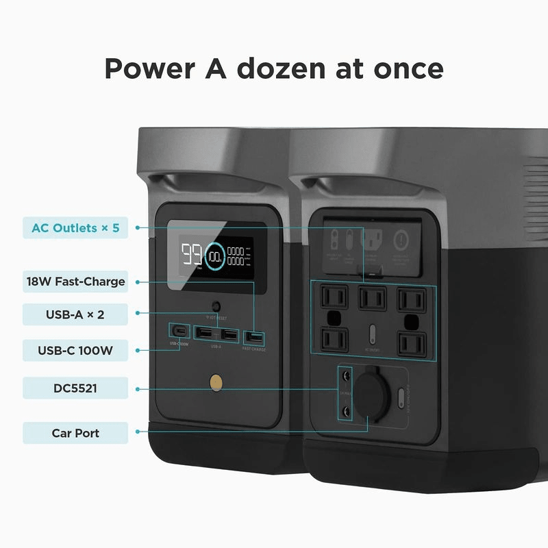 EcoFlow DELTA Mini DELTAMI880-B-US front and back view showing all 12 device ports 5 ac outlets 18W fast charge 2 usb a ports 2 usb c ports dc 5521 port and car port