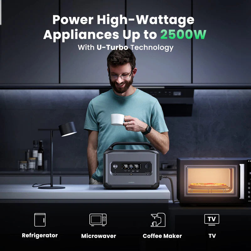 Unleash the Power: U-Turbo Technology for High Wattage Appliances - Lamp and Electric Oven Charging