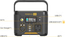 Powerness Hiker U300: Front view highlighting various device ports for versatile charging options