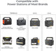Powerness SolarX S120: Compatibility list of portable power stations based on connection chords. Foldable Solar Panel