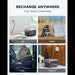 Display of ease for recharging anywhere you are. AC, solar, Car, type C. River 2 portable has you covered
