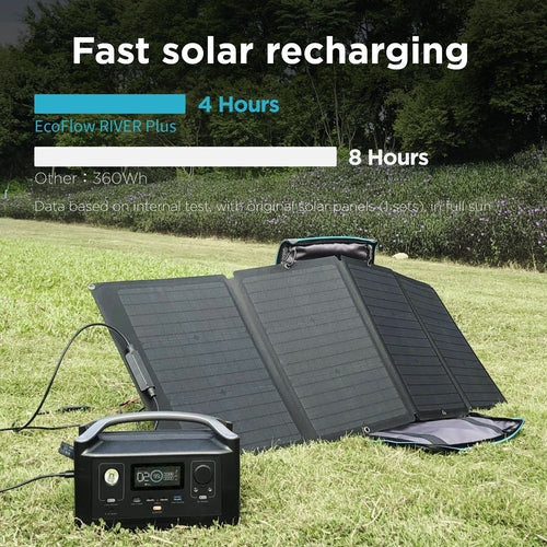 River Plus generator unit plugged into Solar Panel with case kickstand recharging in 4 hours
